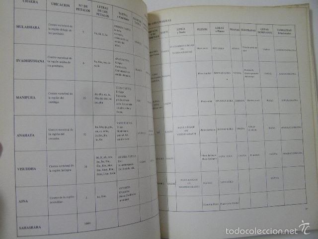 Libros de segunda mano: tantra,asin cabrera,1980,analecta ed,ref paraciencias - Foto 5