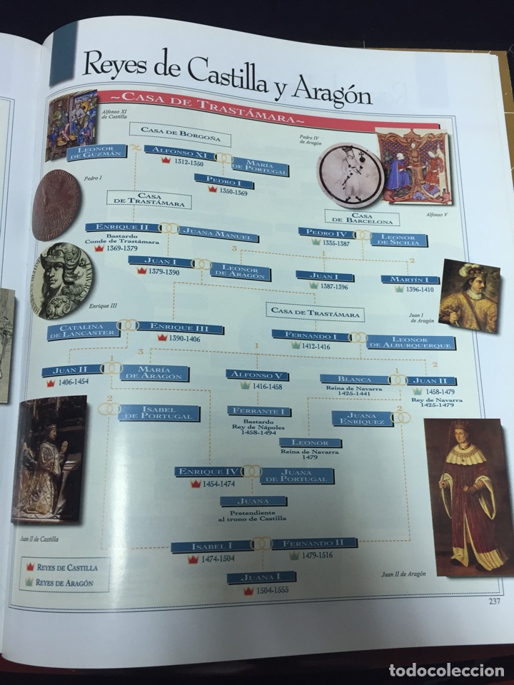 Libros de segunda mano: Atlas Hist&oacute;rico Universal Aguilar - Foto 3