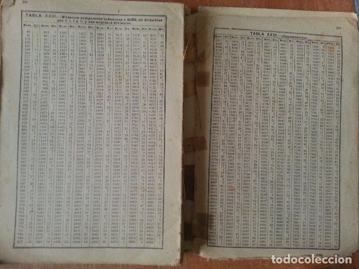 Libros de segunda mano: TABLA DE LOGARITMOS TRIGONOMETRIA EUSEVIO SANCHEZ RAMOS 1949 ACADEMIA DE CIENCIAS - Foto 3