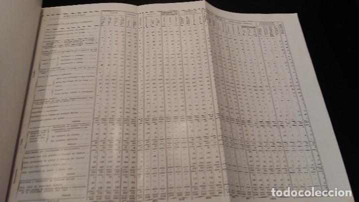 Libros de segunda mano: Memoria 1960 Direccion General de Prisiones - Foto 3