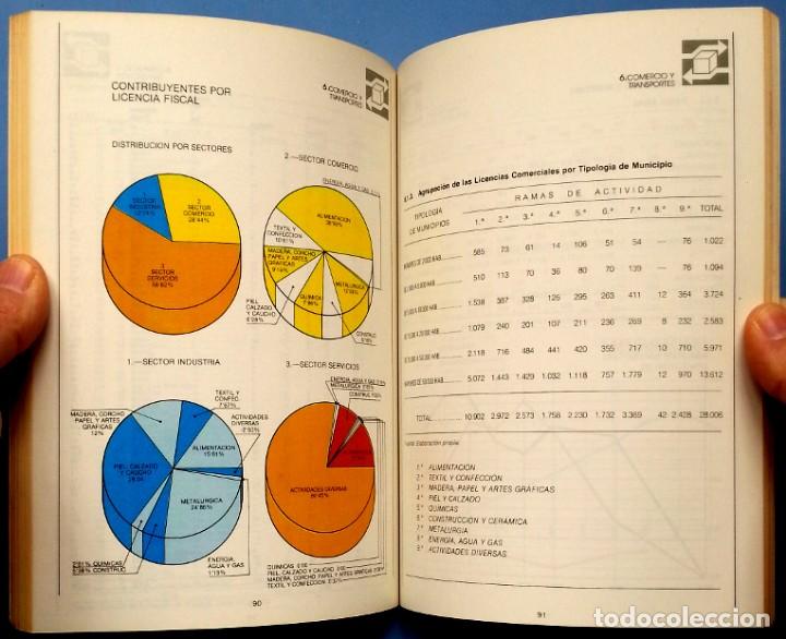 Libros de segunda mano: Alicante 1980 &ndash; Datos y series estad&iacute;sticas - Foto 3