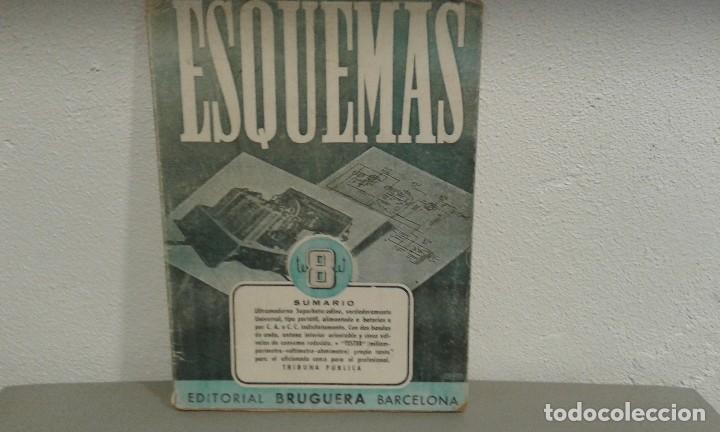 Libros de segunda mano: ESQUEMAS N&ordm; 8 EDIT. BRUGUERA - Foto 1