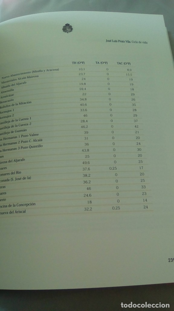 Libros de segunda mano: CICLO DE VIDA (JOSE LUIS PRATS VILA) - Foto 12