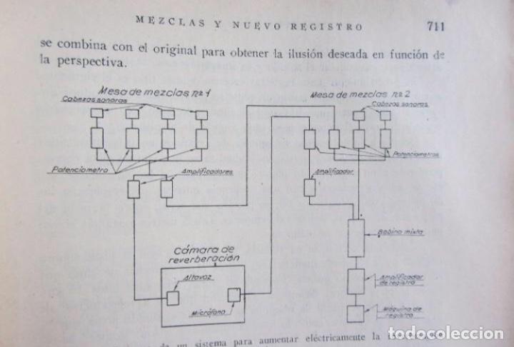 Libros de segunda mano: ELECTROAC&Uacute;STICA APLICADA Editorial Dossat S.A.	1954. - Foto 7