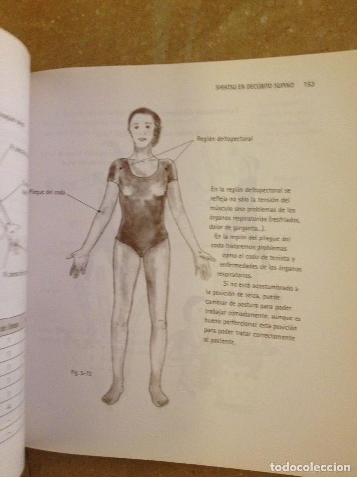 Libros de segunda mano: Curso b&aacute;sico de shiatsu (Shigeru Onoda) - Foto 7