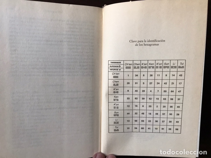 Libros de segunda mano: I Ching. Richard Wilhelm. Buen estado - Foto 10