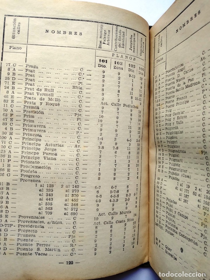 Libros de segunda mano: GU&Iacute;A URBANA DE BARCELONA 1948-49 - Foto 4