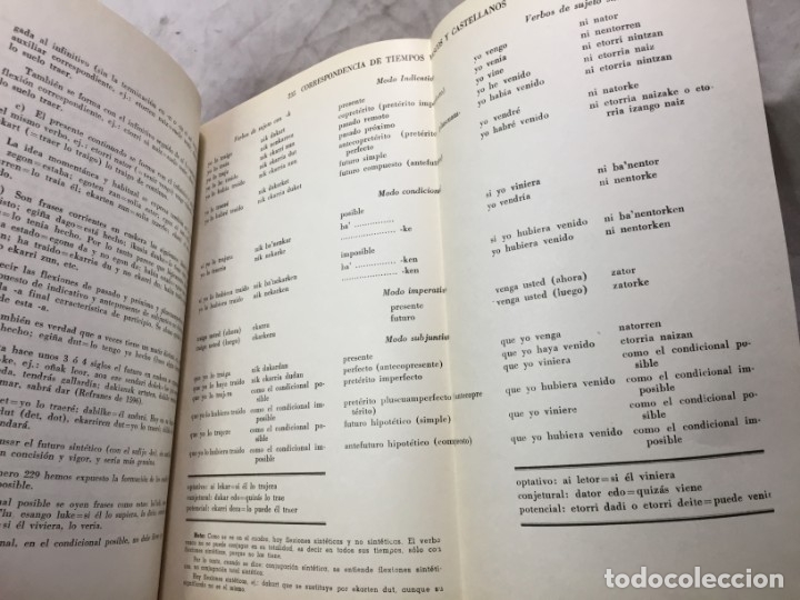 Libros de segunda mano: EL LENGUAJE VASCO. ORMAECHEA, Nicol&aacute;s y OYARZ&Aacute;BAL, Mart&iacute;n. 1963 - Foto 11