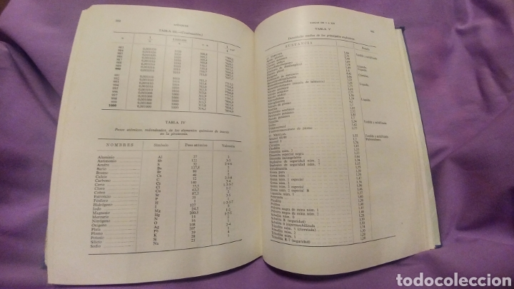 Libros de segunda mano: Libro Pirologia de Antonio Blanco - Foto 4