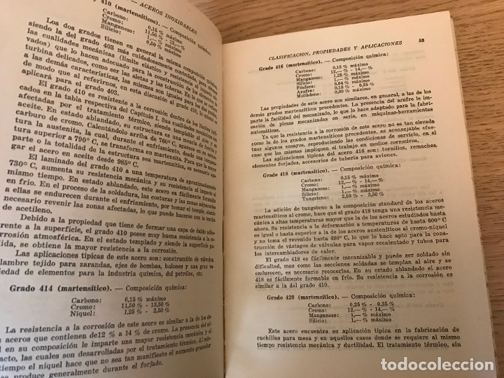 Libros de segunda mano: GEORGE ISTRATI - MANUAL DE ACEROS INOXIDABLES - Foto 2
