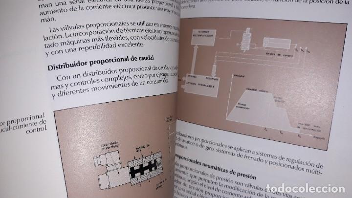 Libros de segunda mano: INTRODUCCI&Oacute;N NEUMATICA actuador sensor v&aacute;lvulas control direccional autom&aacute;tico oleoneum&aacute;tica CETOP - Foto 4