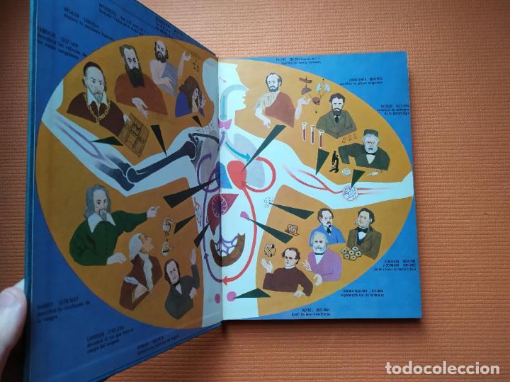 Libros de segunda mano: EL CUERPO HUMANO BRUGUERA - Foto 3