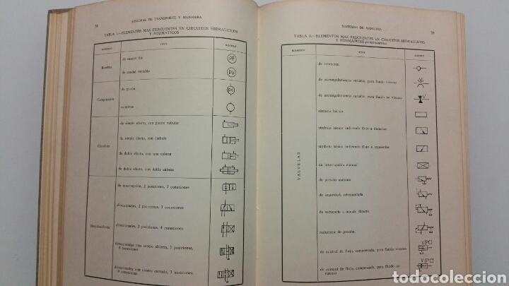 Libros de segunda mano: Automatismo y control. T. L&oacute;pez Navarro, 1969. - Foto 7
