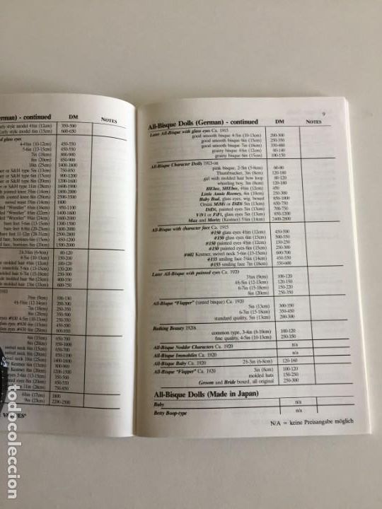 Libros de segunda mano: 10 th BLUE BOOK Dolls & Values - Preisangaben in DM - Foto 3