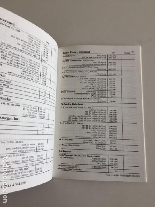 Libros de segunda mano: 10 th BLUE BOOK Dolls & Values - Preisangaben in DM - Foto 4