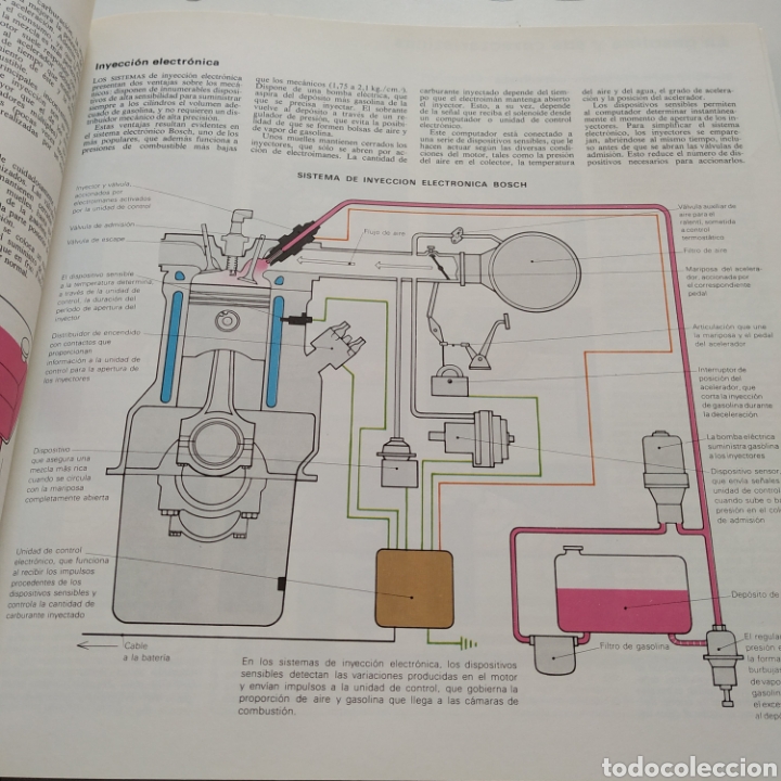 Libros de segunda mano: El libro del autom&oacute;vil. 1980 - Foto 5