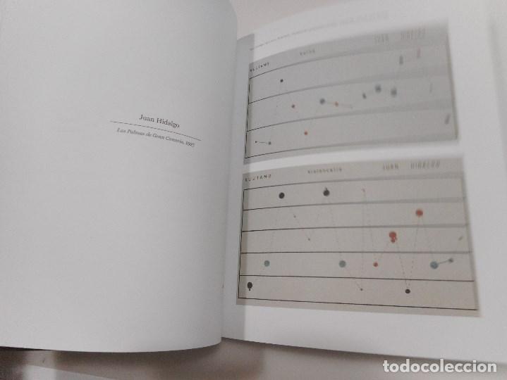Libros de segunda mano: La exposici&oacute;n invisible (Ingl&eacute;s, Castellano      Q443W - Foto 4