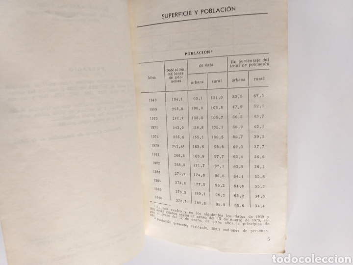 Libros de segunda mano: La URSS en cifras para 1985 breve compendio estad&iacute;stico - Foto 6