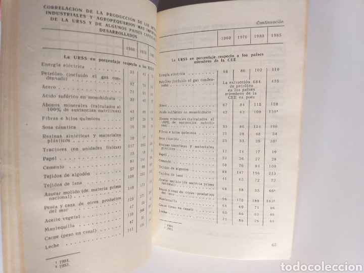 Libros de segunda mano: La URSS en cifras para 1985 breve compendio estad&iacute;stico - Foto 7