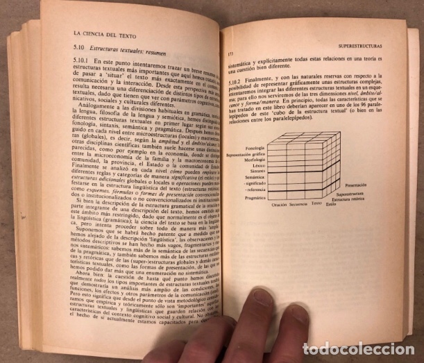 Libros de segunda mano: LA CIENCIA DEL TEXTO. TEUN A. VAN DIJK. EDICIONES PAIDÓS 1983. - Foto 6 - 209028081