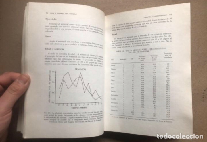 Libros de segunda mano: CR&Iacute;A Y MANEJO DEL CABALLO. ULMER & JURGENSON. COMPA&Ntilde;&Iacute;A EDITORIAL CONTINENTAL 1978. - Foto 6