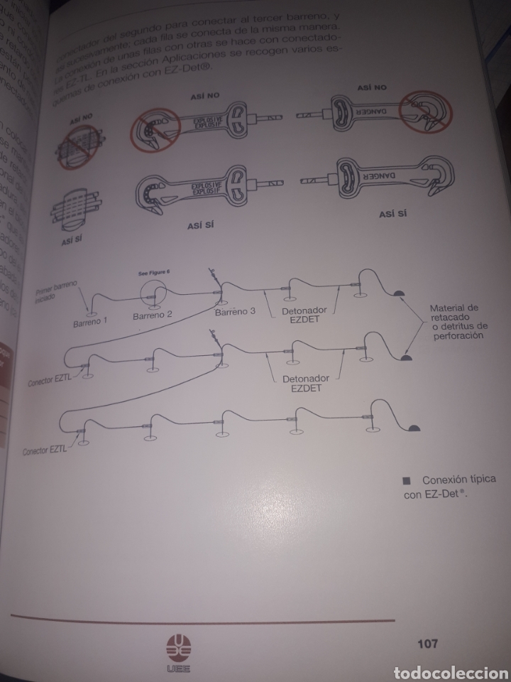 Libros de segunda mano: MANUAL DE EMPLEO DE EXPLOSIVOS - Foto 2