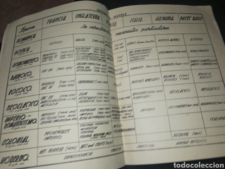 Libros de segunda mano: A&Ntilde;O 1958,CURSO EBANISTER&Iacute;A CEAC. - Foto 6