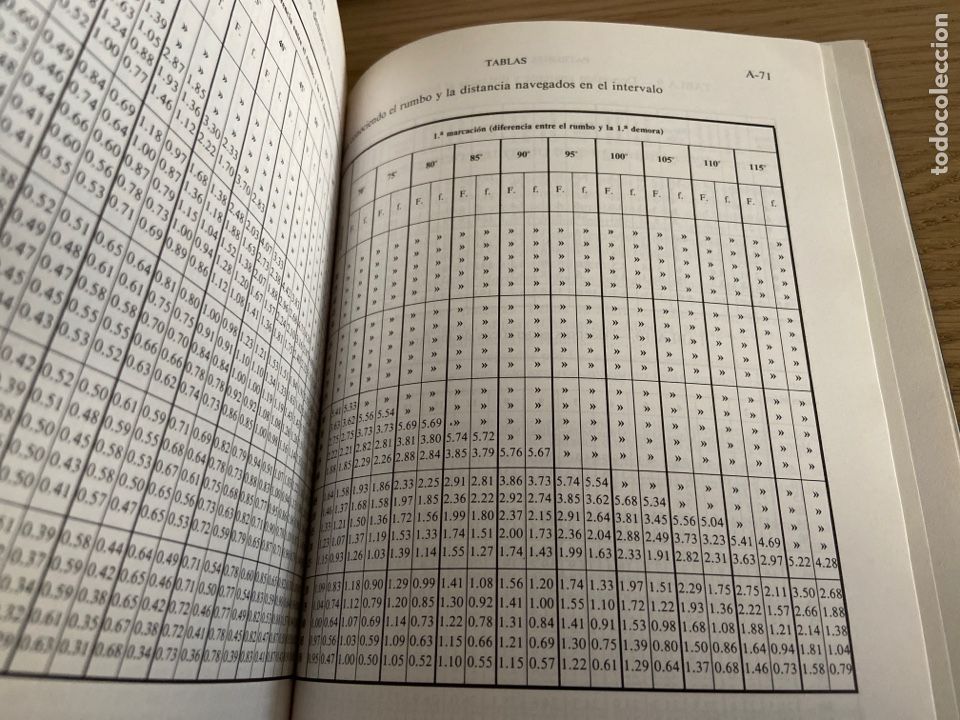 Libros de segunda mano: PATRONES DE YATE - JOSE DE SIMON QUINTANA - 1997 - Foto 9