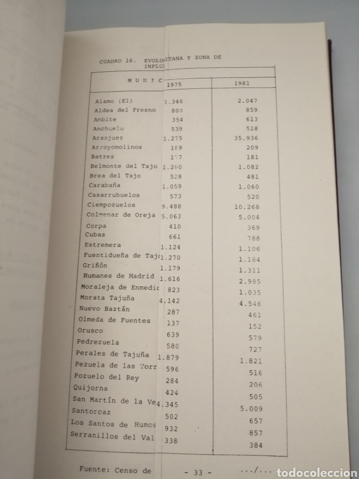 Libros de segunda mano: ESTEYCO. Estudio 12/82 - Foto 4