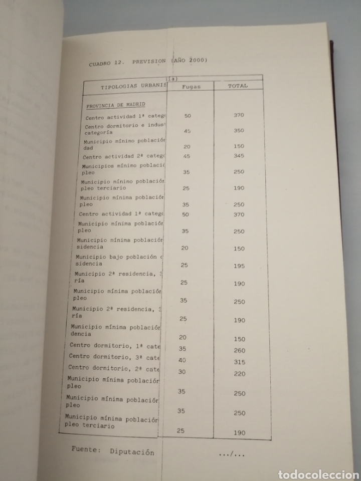 Libros de segunda mano: ESTEYCO. Estudio 12/82 - Foto 5