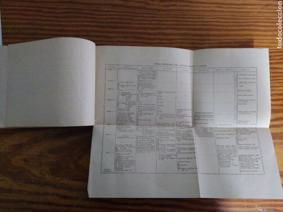 Libros de segunda mano: Tablas sincr&oacute;nicas editorial Bosch - Foto 3