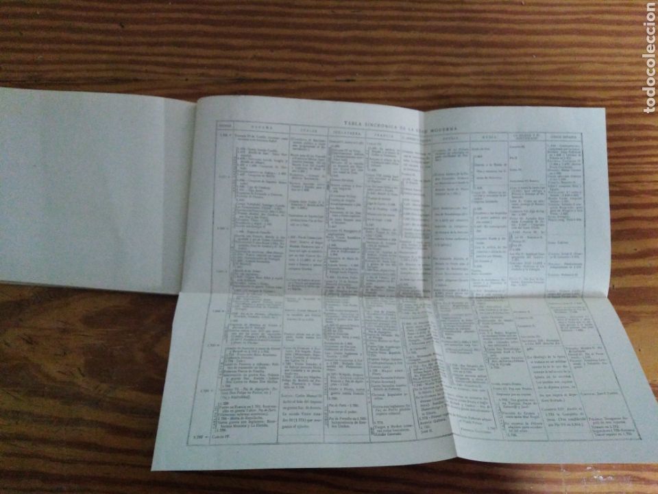 Libros de segunda mano: Tablas sincr&oacute;nicas editorial Bosch - Foto 5
