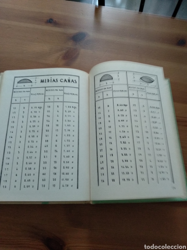 Libros de segunda mano: 250 modelos de cerrajer&iacute;a. - Foto 5