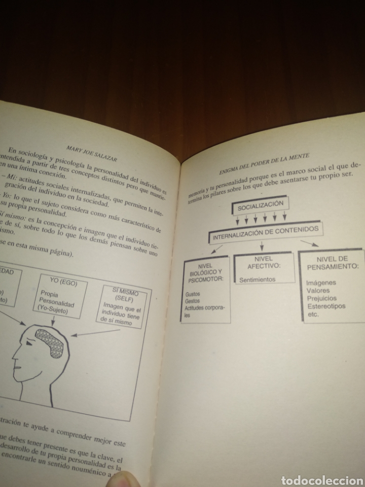 Libros de segunda mano: Enigmas de las ciencias ocultas,el poder de la mente - Foto 8