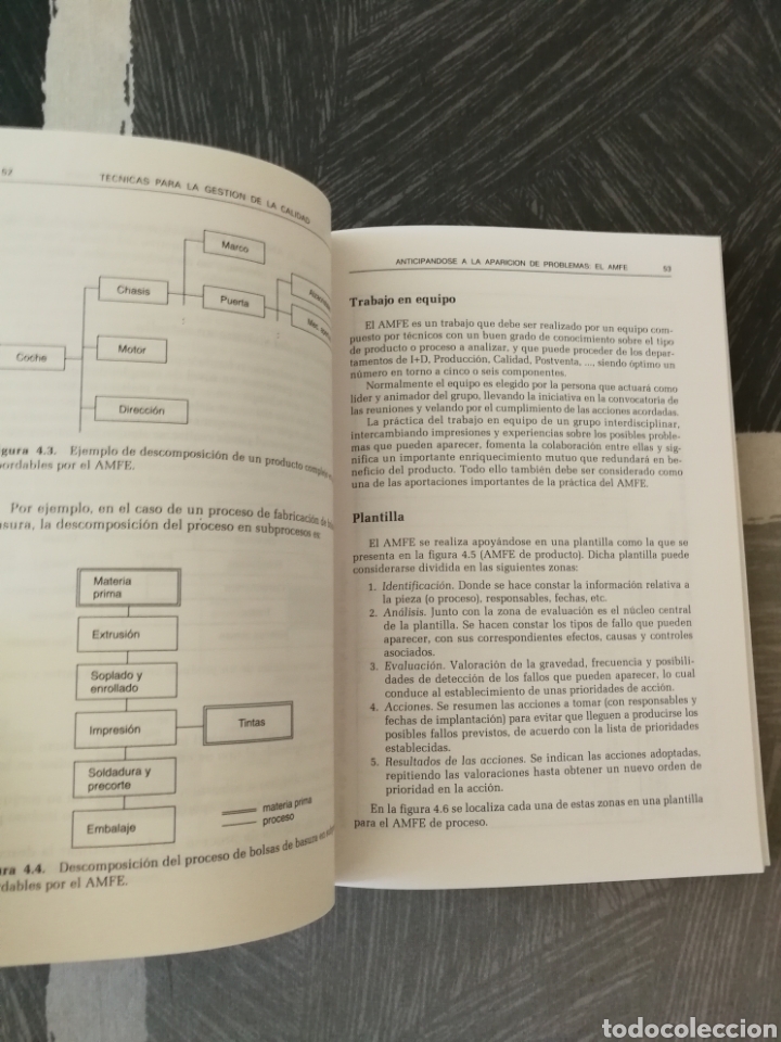 Libros de segunda mano: T&eacute;cnicas para la Gesti&oacute;n de la Calidad - Foto 3
