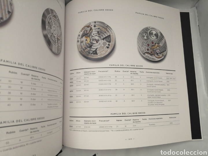 Libros de segunda mano: IWC: SELECCI&Oacute;N 2017-2018 - Foto 7