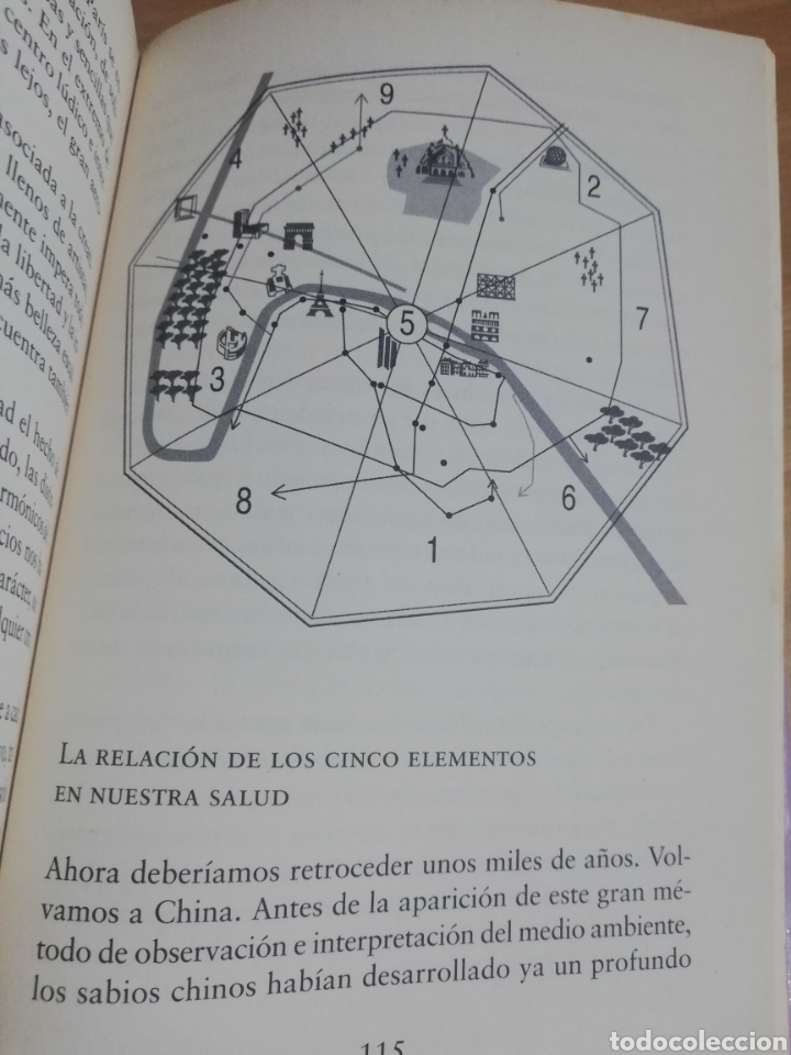 Libros de segunda mano: FENG SHUI (MARTA POVO) - Foto 4