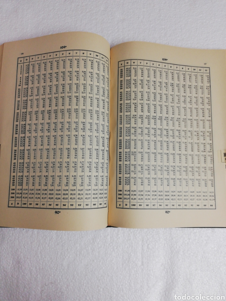 Libros de segunda mano: Tablas taquim&eacute;tricas. Don J. J. Cuartero. 1959. - Foto 4
