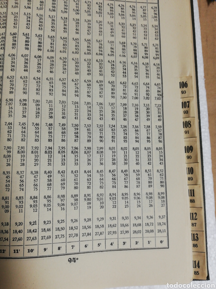 Libros de segunda mano: Tablas taquim&eacute;tricas. Don J. J. Cuartero. 1959. - Foto 5