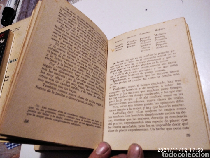 Libros de segunda mano: Kama Sutra 1973 - Foto 6