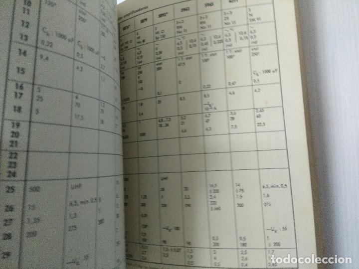 Libros de segunda mano: CARACTERISTICAS DE VALVULAS/MARCOMBO. - Foto 2