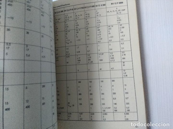 Libros de segunda mano: CARACTERISTICAS DE VALVULAS/MARCOMBO. - Foto 3
