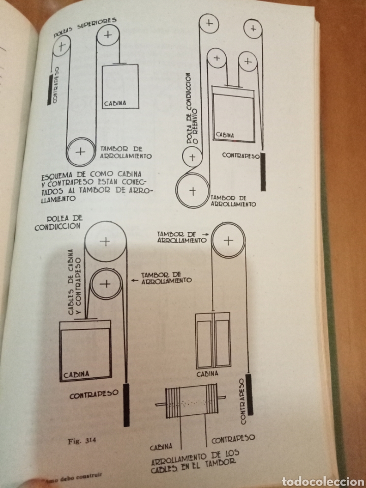 Libros de segunda mano: Manual pr&aacute;ctico de construcci&oacute;n de edificios - Foto 9