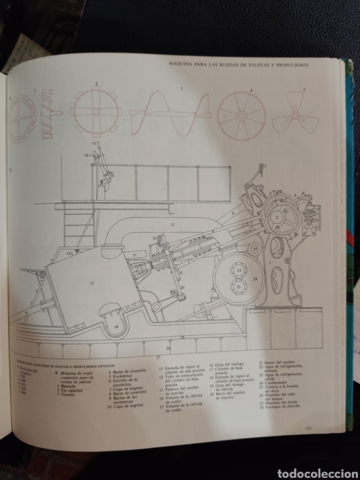Libros de segunda mano: Las artes de la Mar - Foto 3