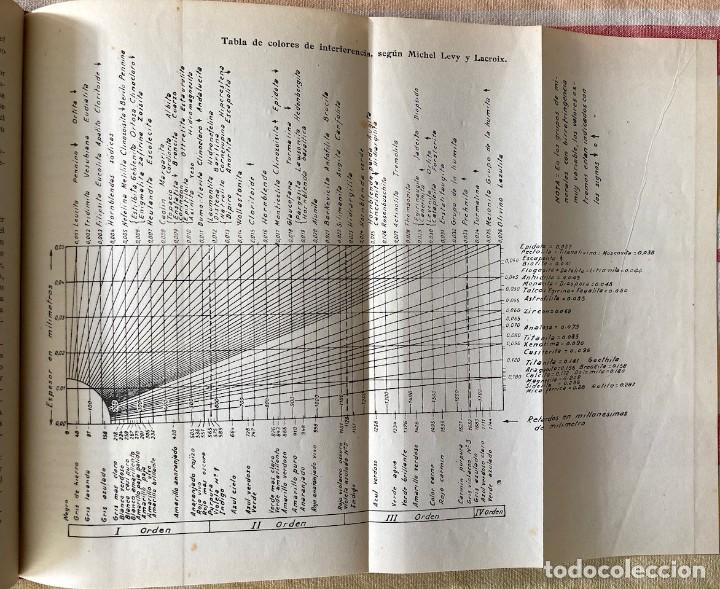 Libros de segunda mano: Estudio de los minerales petrogr&aacute;ficos - Foto 7