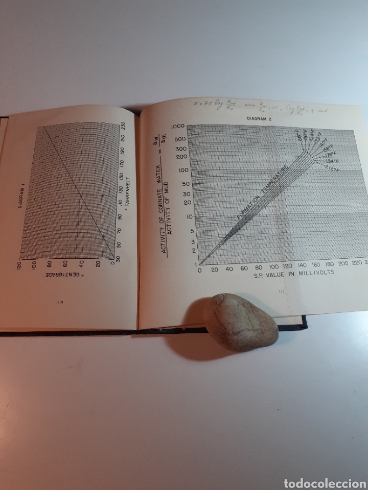 Libros de segunda mano: Electric log interpretation M. R. J. Willie ingl&eacute;s 1954 Libro de referencia - Foto 8
