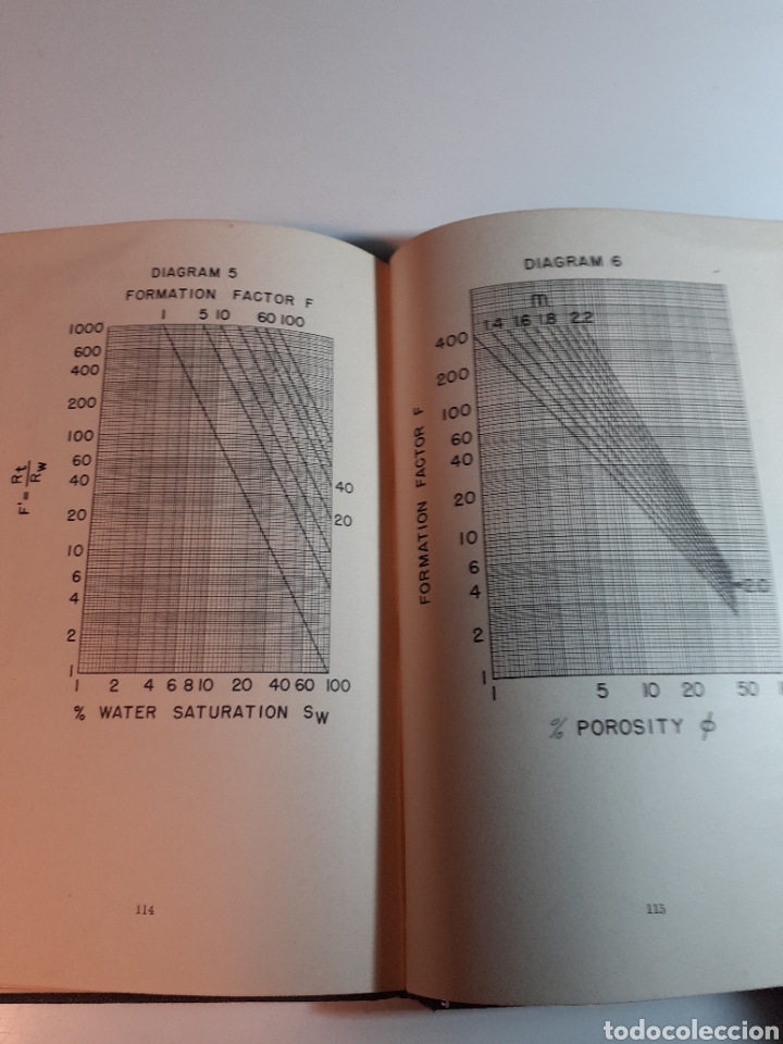 Libros de segunda mano: Electric log interpretation M. R. J. Willie ingl&eacute;s 1954 Libro de referencia - Foto 9