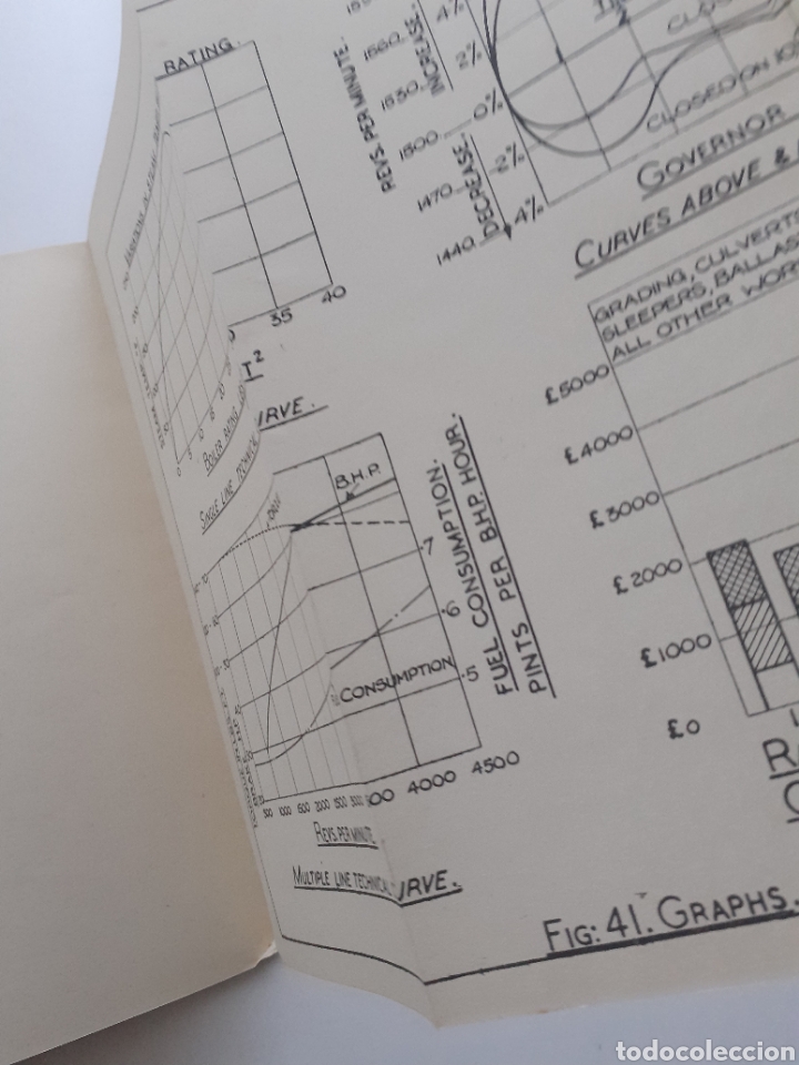 Libros de segunda mano: Engineering drawing practice, British standard 308: 1943 ingl&eacute;s - Foto 13
