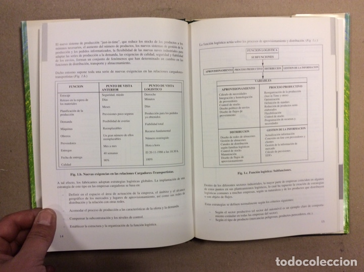 Libros de segunda mano: MANUAL DE LOG&Iacute;STICA PARA EMPRESAS DE TRANSPORTE. GOBIERNO VASCO 1992 - Foto 4