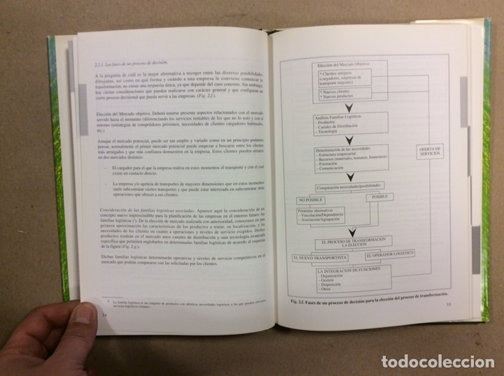 Libros de segunda mano: MANUAL DE LOG&Iacute;STICA PARA EMPRESAS DE TRANSPORTE. GOBIERNO VASCO 1992 - Foto 5